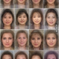 Khuôn mặt đặc trưng của phụ nữ các nước