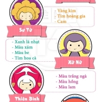 Màu sắc mang lại may mắn cho 12 cung hoàng đạo