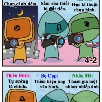 khi 12 cung hoàng đạo "học"... nhiếp ảnh.