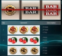 Mách bạn cách chơi MONEY SLOT