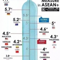 13cm. Của các bác thì sao ạ?