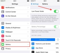 Chế độ tiết kiệm pin iPhone trên iOS 9 hiệu quả thế nào